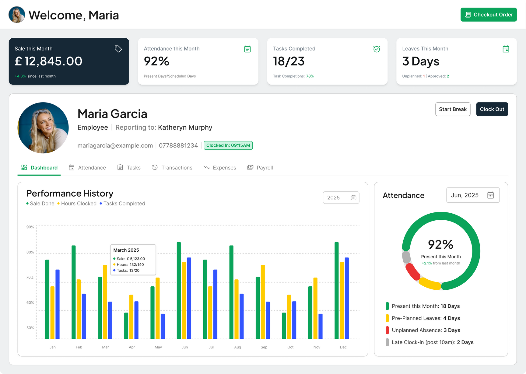 Staff portal dashboard — attendance, tasks completed, performance history, and monthly attendance ring